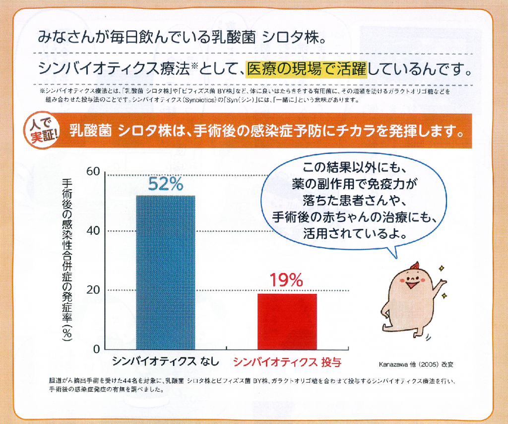 松本伊代 事故 寝たきり